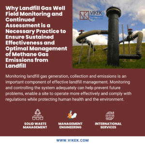 Gas Well Field Monitoring